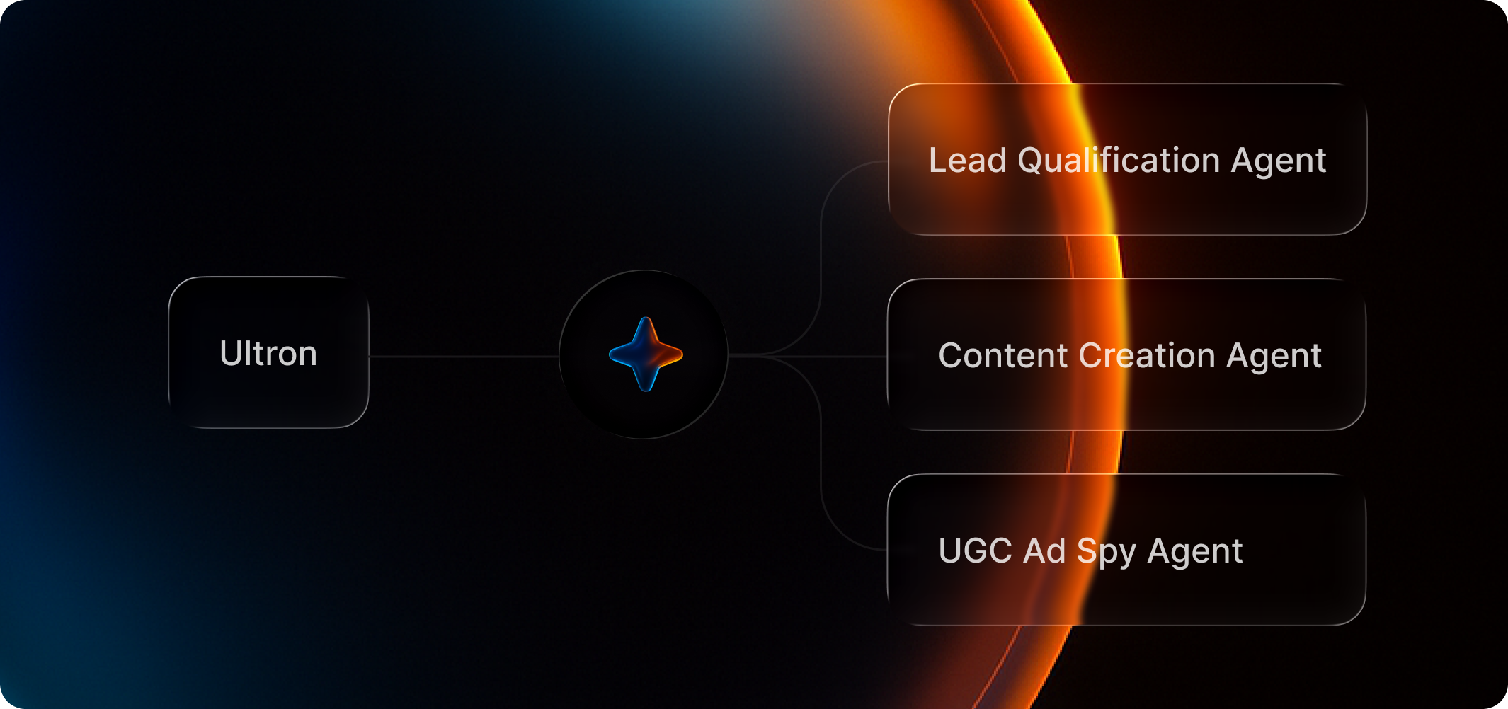 Automation Empire Builder